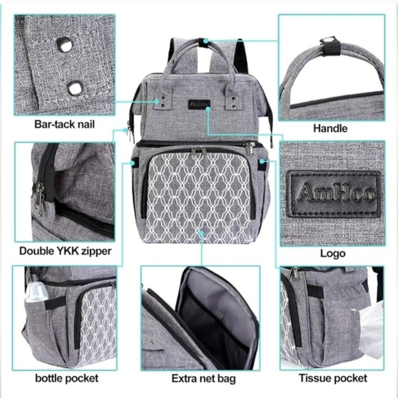 Gray Insulated Lunch Box Cooler Backpack - Picture 3 of 3